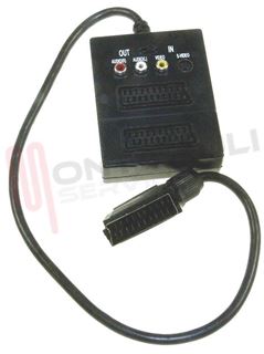 Picture of SCART BASE 2 POSTI+SWITCH+3RCA+1S-VIDEO