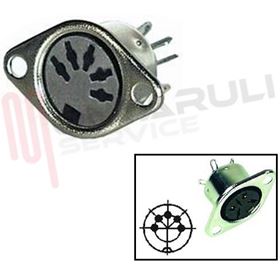 Visualizza i dettagli per PRESA DIN 5 POLI 180 GRADI DA PANNELLO Immagine di PRESA DIN 5 POLI 180 GRADI DA PANNELLO