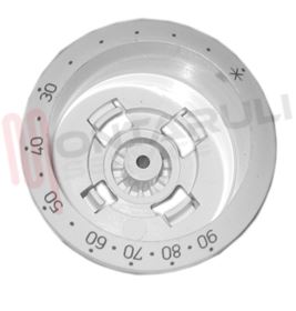 Visualizza i dettagli per INDICATORE TERMOSTATO'RB42X' Immagine di INDICATORE TERMOSTATO'RB42X'