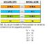 Immagine di PRESSOSTATO 1 LIVELLO 4C TIPO PICCOLO 90' 120/25-250