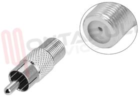Visualizza i dettagli per ADATTATORE CONNETTORE RCA MASCHIO Immagine di ADATTATORE CONNETTORE RCA MASCHIO