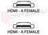 Immagine di CONNETTORE HDMI FEMMINA-FEMMINA GOLD