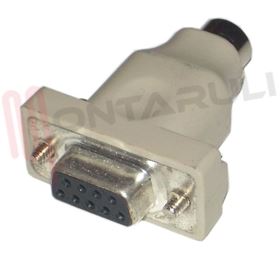 Visualizza i dettagli per ADATTATORE PER TASTIERA Immagine di ADATTATORE PER TASTIERA