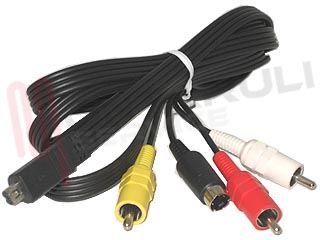 Immagine di CAVO AUDIO-VIDEO 3RCA - USB 10PIN - CONNETTORE AV MT.1,5