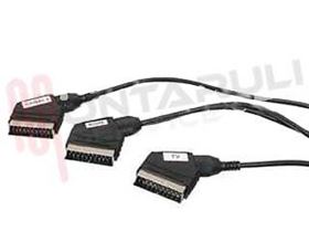 Visualizza i dettagli per CAVO SCART 21 POLI 3 SCART VIDEO/TV/READER MT.1,5 Immagine di CAVO SCART 21 POLI 3 SCART VIDEO/TV/READER MT.1,5