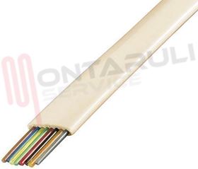 Visualizza i dettagli per CAVO PIATTO TELEFONICO 8F 8X0.14 AVORIO Immagine di CAVO PIATTO TELEFONICO 8F 8X0.14 AVORIO