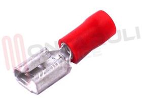 Visualizza i dettagli per FASTON FEMMINA ROSSO 1,5MMQ PER 2,8X0,5 BM Immagine di FASTON FEMMINA ROSSO 1,5MMQ PER 2,8X0,5 BM